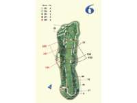 Hole Map